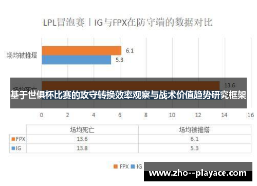 基于世俱杯比赛的攻守转换效率观察与战术价值趋势研究框架