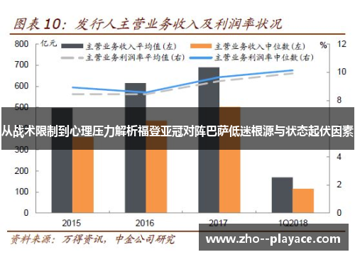 从战术限制到心理压力解析福登亚冠对阵巴萨低迷根源与状态起伏因素