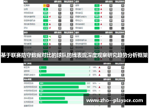 基于联赛防守数据对比的球队防线表现深度观察研究趋势分析框架