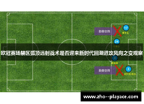 欧冠赛场禁区弧顶远射战术是否迎来新时代回潮进攻风向之变观察